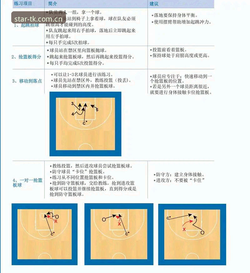 星空体育赛事同步对比 揭秘星空体育赛事同步对比:专业玩家都在用的实战技巧