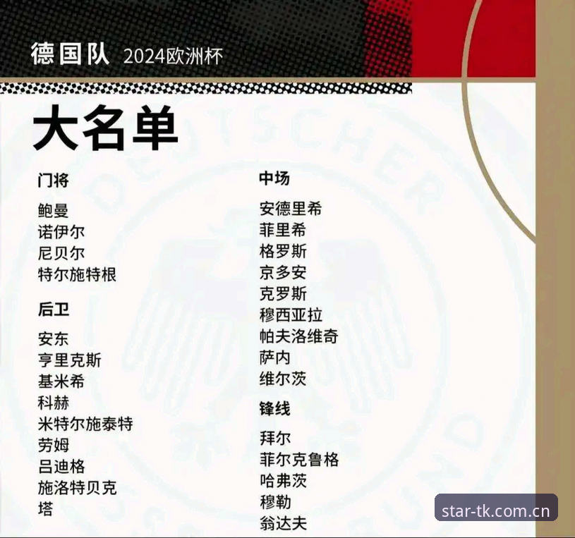 德国队26人大名单重磅出炉：40岁诺伊尔回归、18岁天才入选，为何这是最值得关注的阵容？